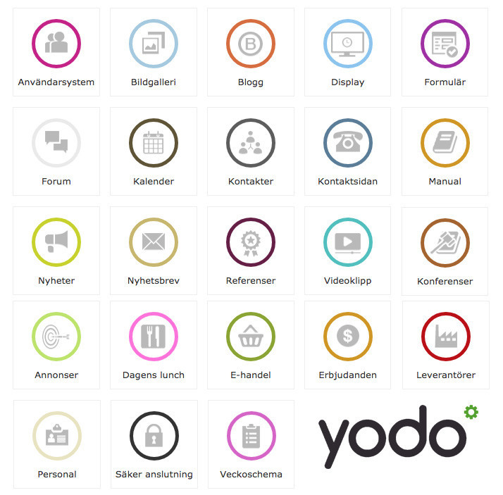 En modulär hemsida med publiceringssystemet Yodo CMS.